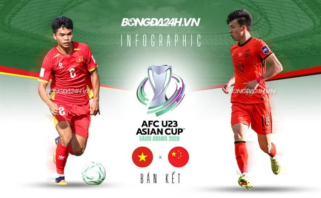 Biểu tượng giải đấu độc quyền