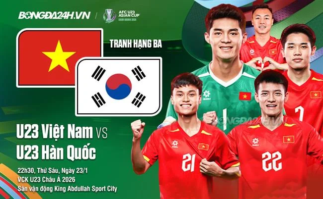 Bước 2: Điền thông tin cá nhân vào biểu mẫu đăng ký